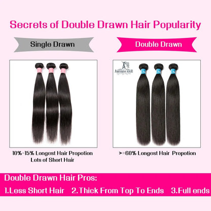 Double Drawn Human Hair Peruvian Hair Weave Bundles 8-22 Inches 100% Straight Hair